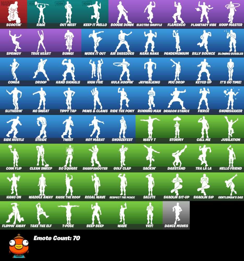 5 of 5