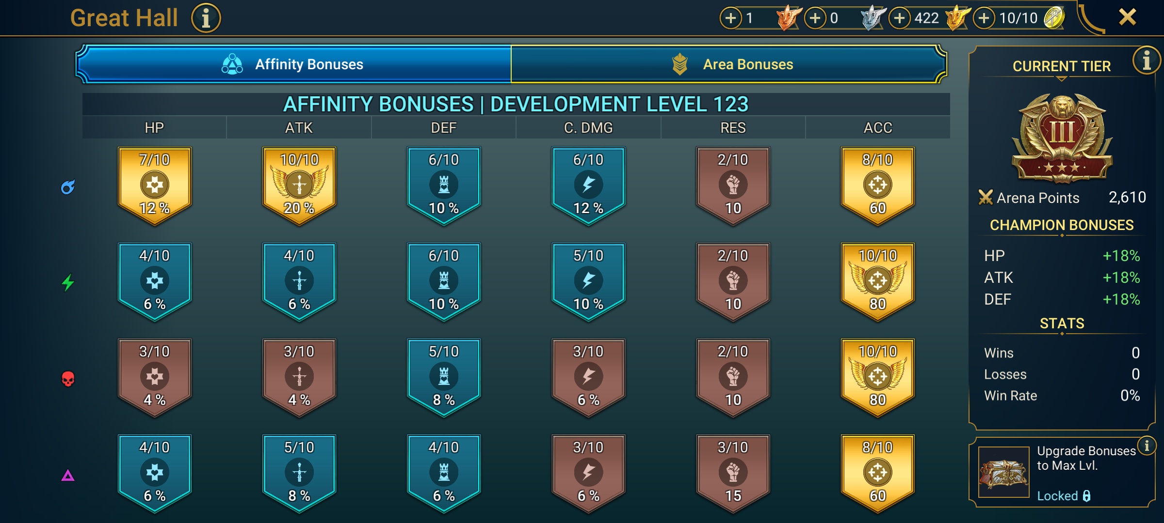 4 of 9