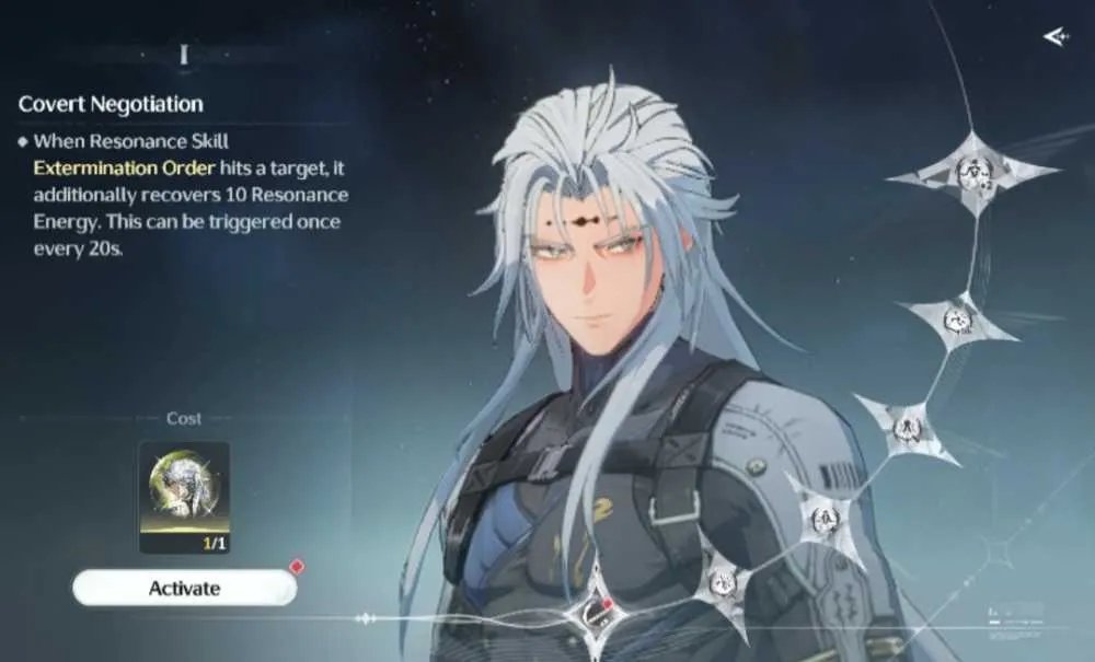 5 of 6