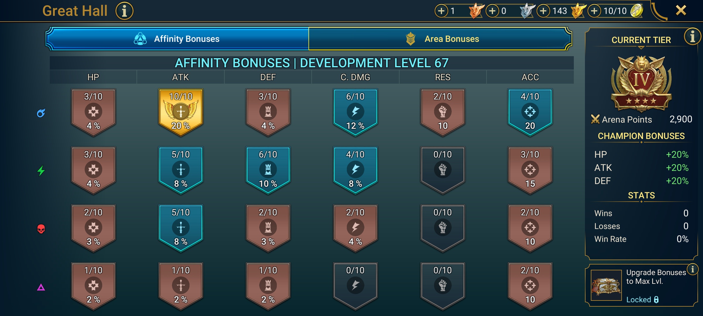 4 of 9