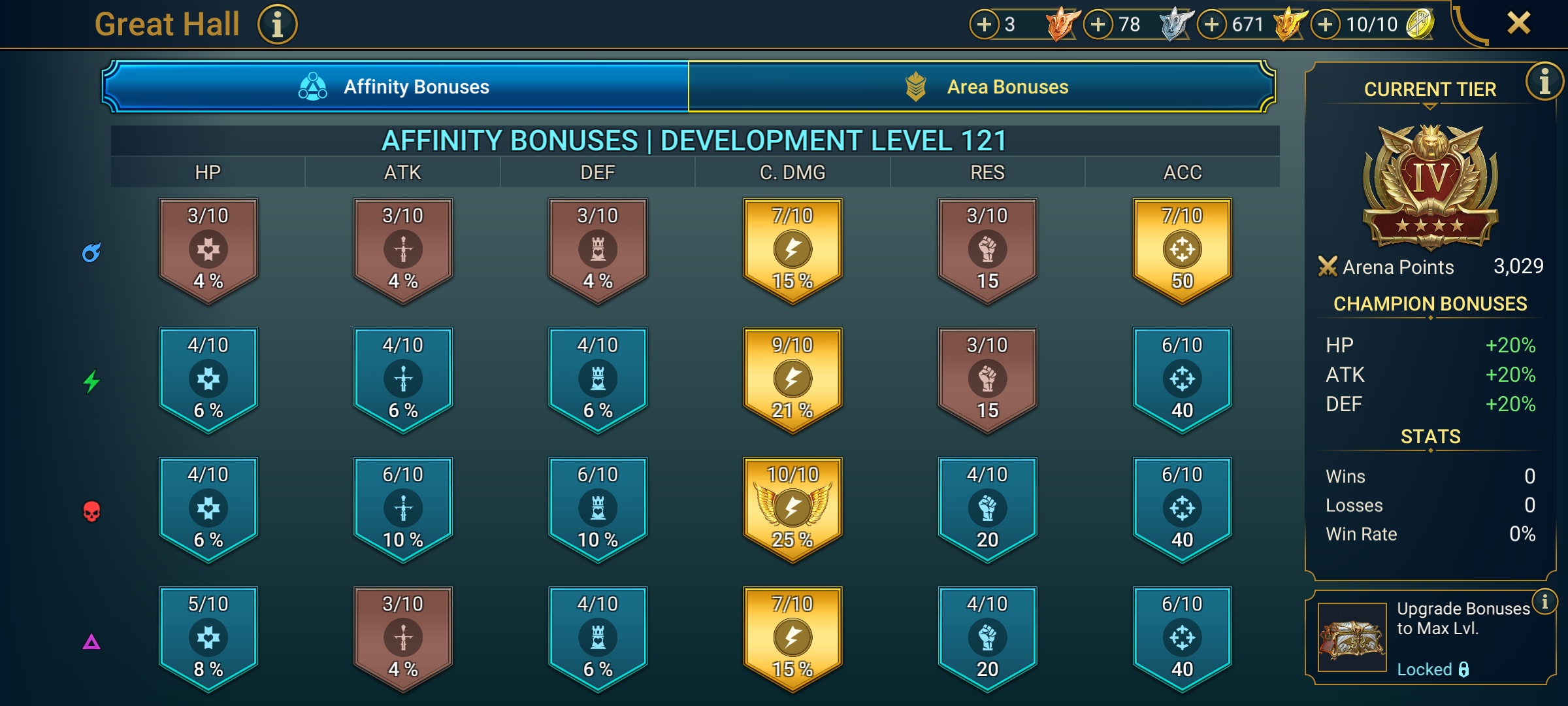 4 of 9