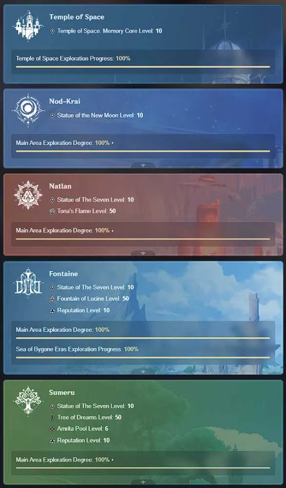 6 of 9