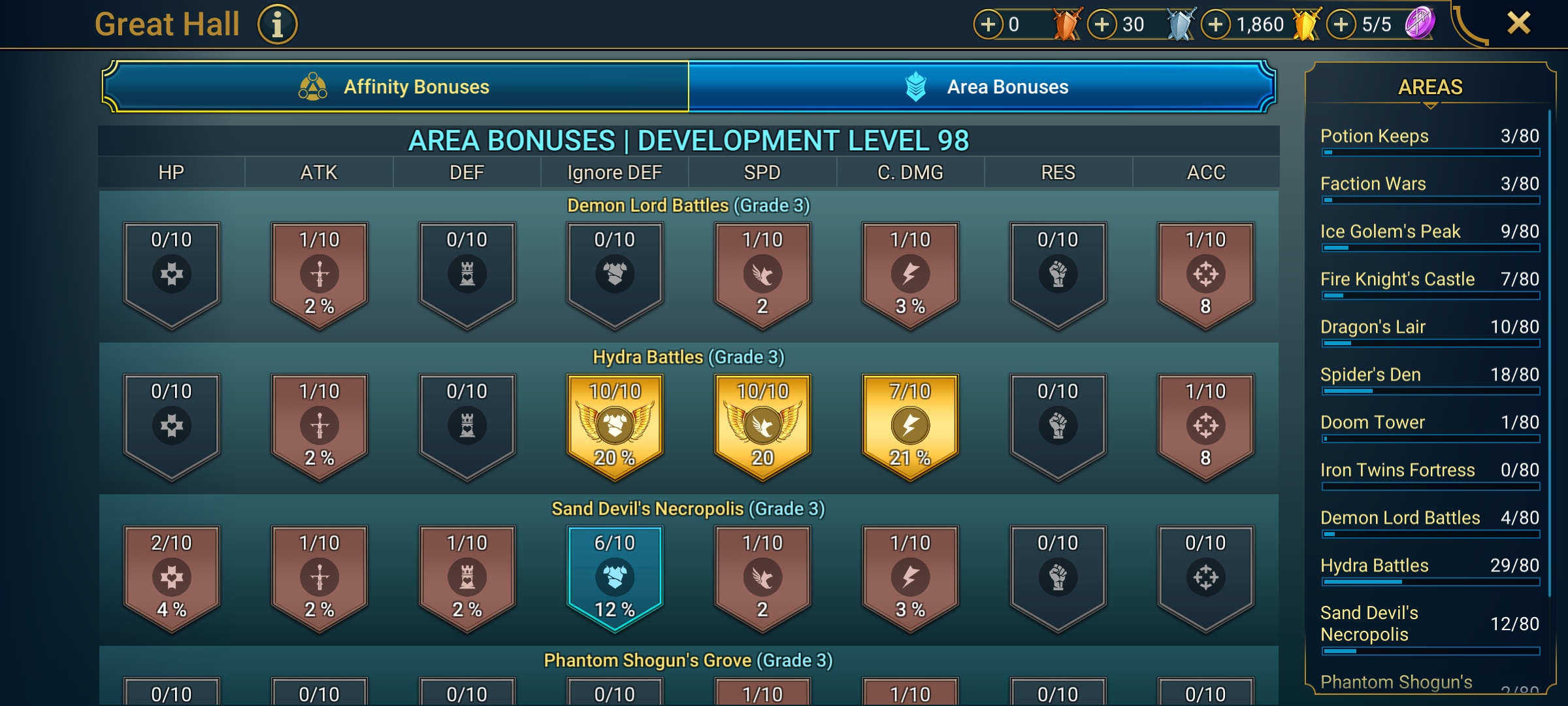8 of 9