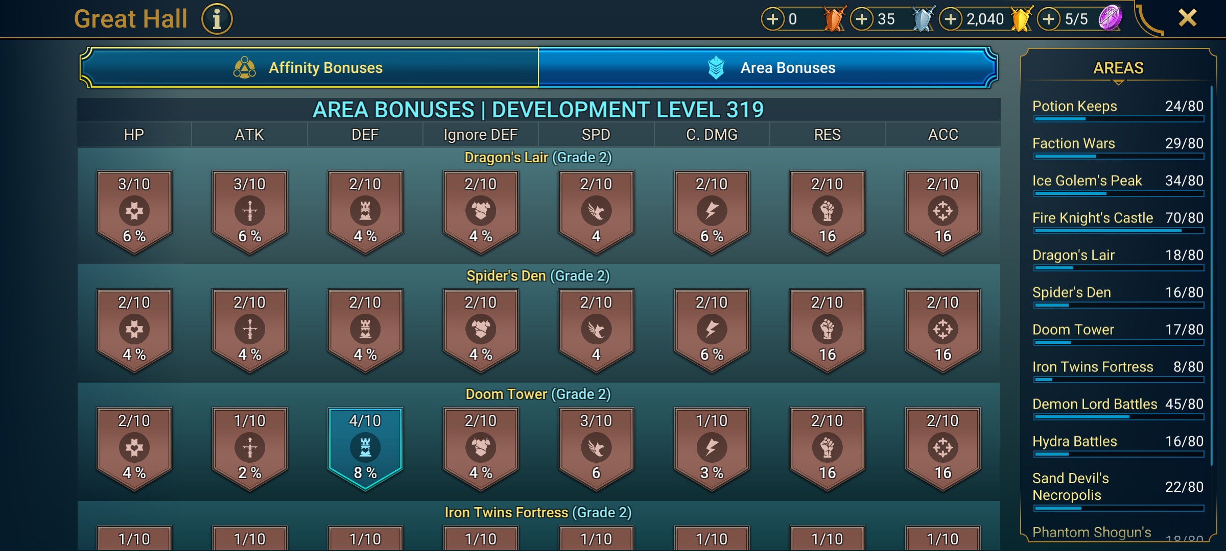 6 of 9