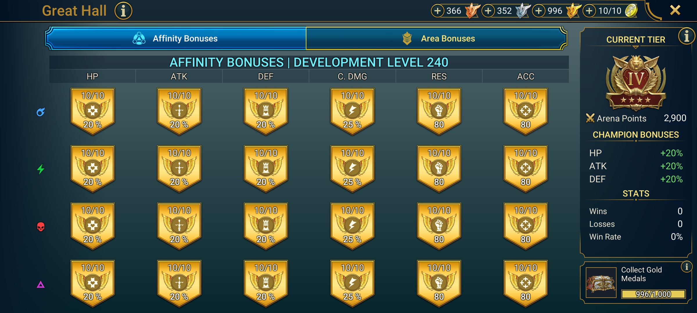8 of 9