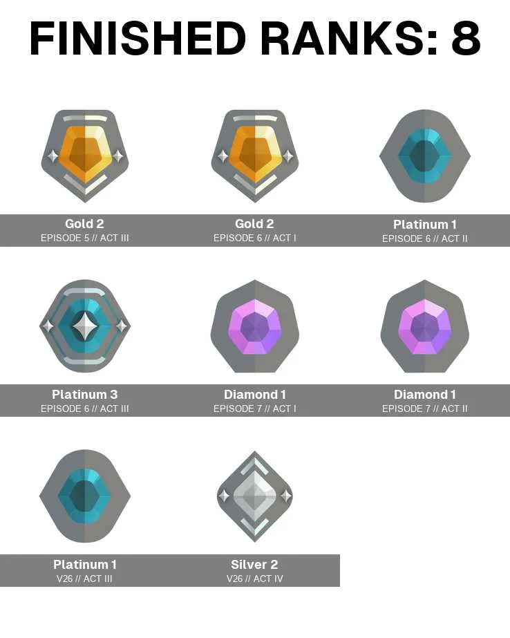 4 of 5