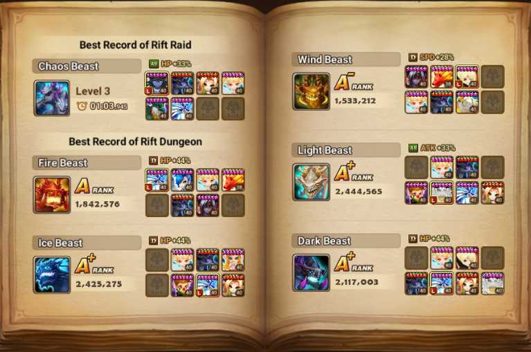 7 of 8