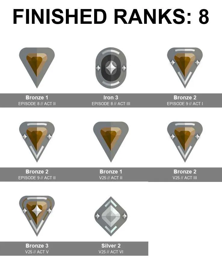 4 of 5