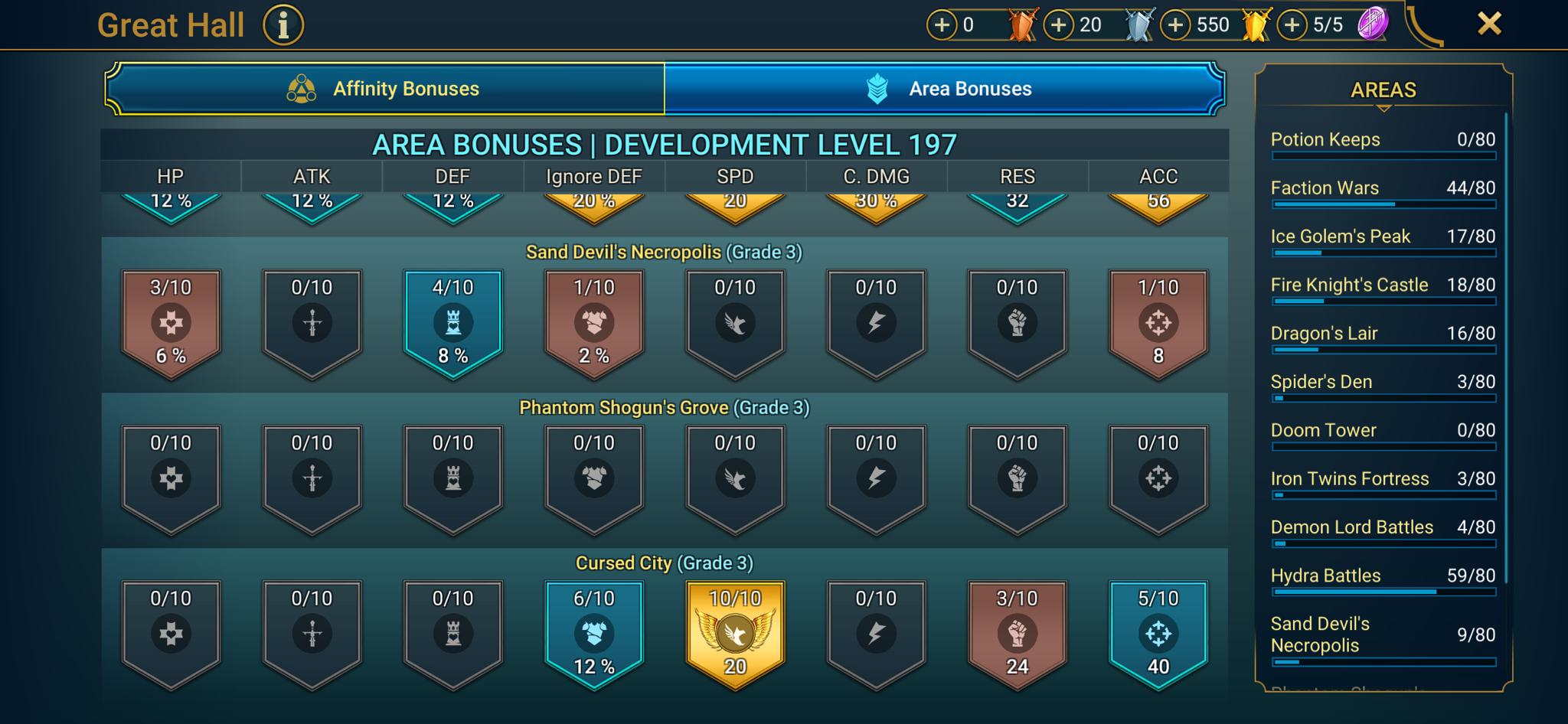 9 of 9