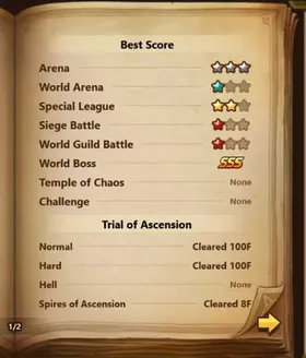 SWS195 – Asia Premium LD Account | 5 LD Nat 5, Ragdoll, Theonia, Fermion & 12K Crystals