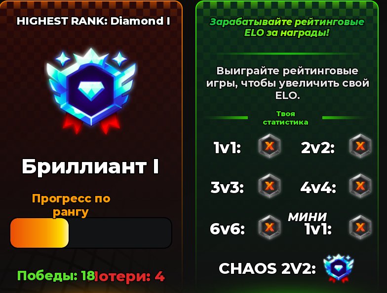 6 of 6