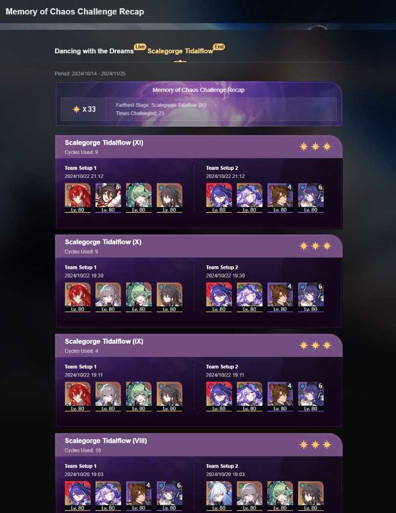 4 of 9