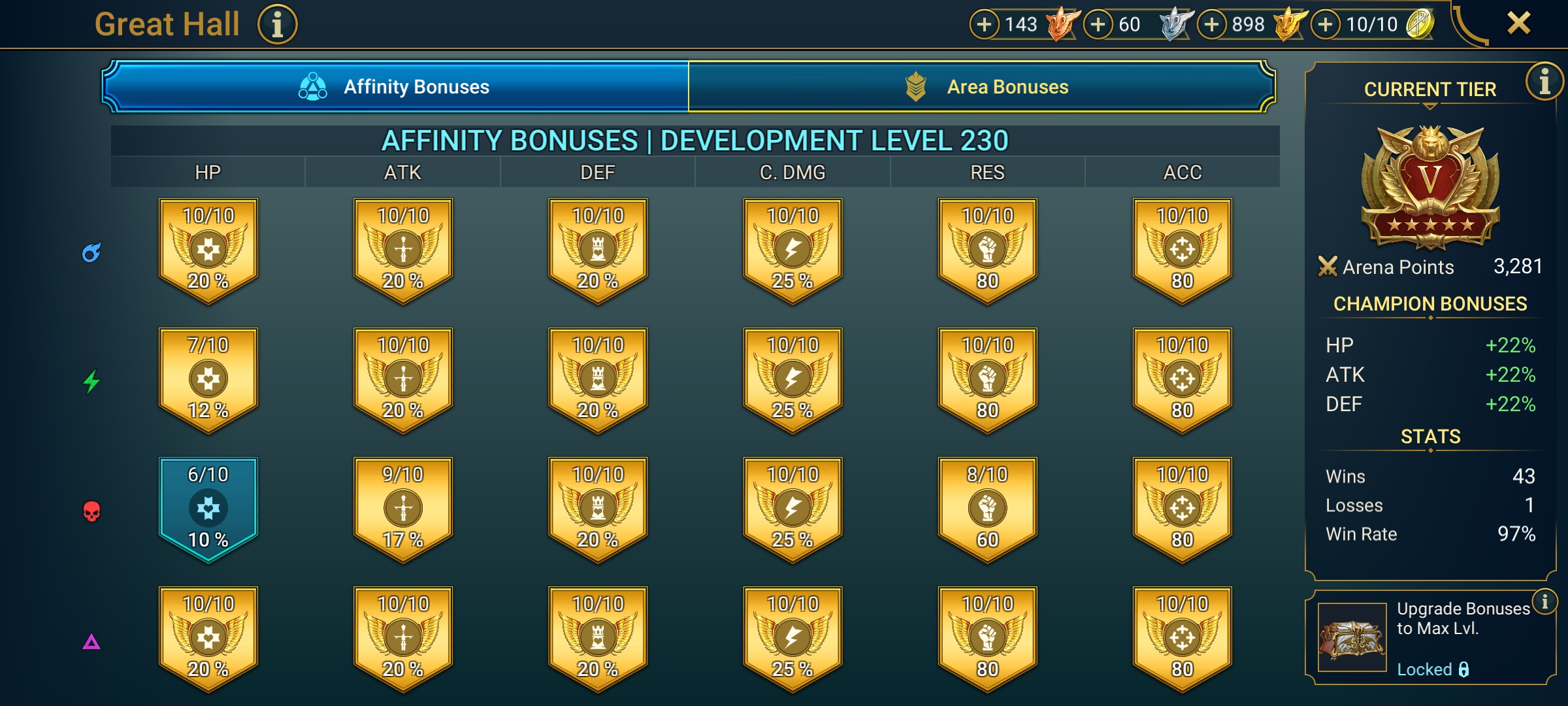 7 of 9