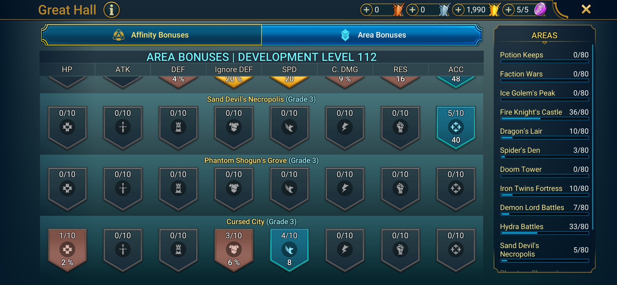 8 of 9