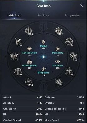 🌟Sale🌟Sorc 3915gs,313b