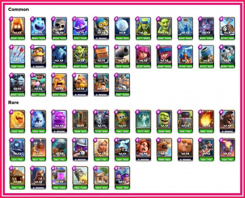 6 of 8