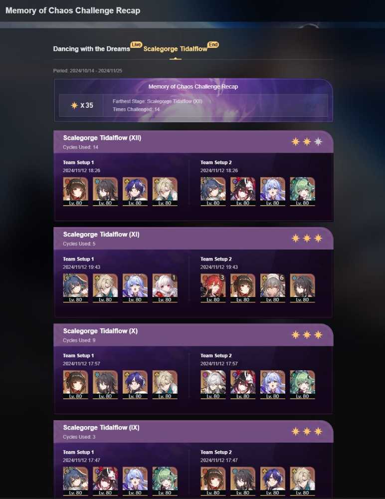 4 of 9