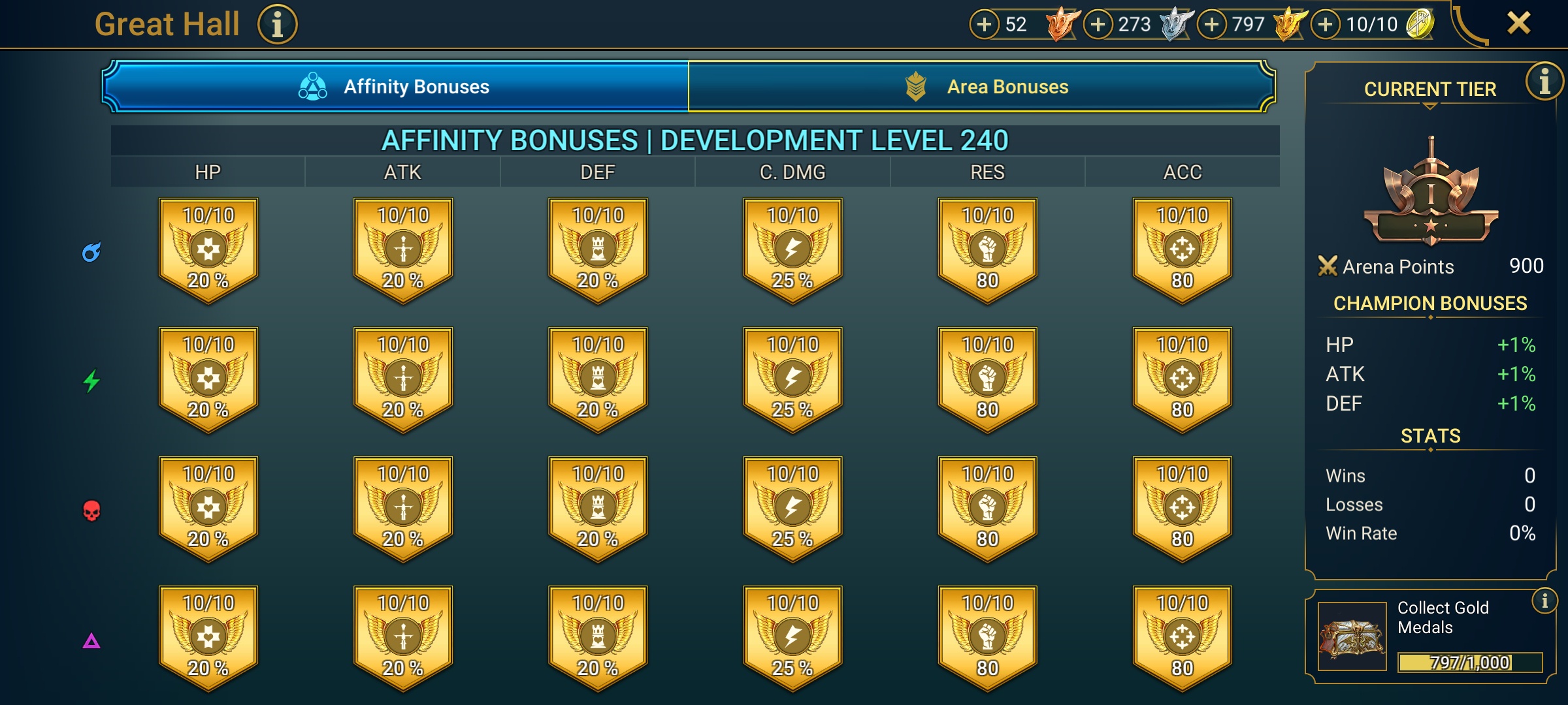8 of 9