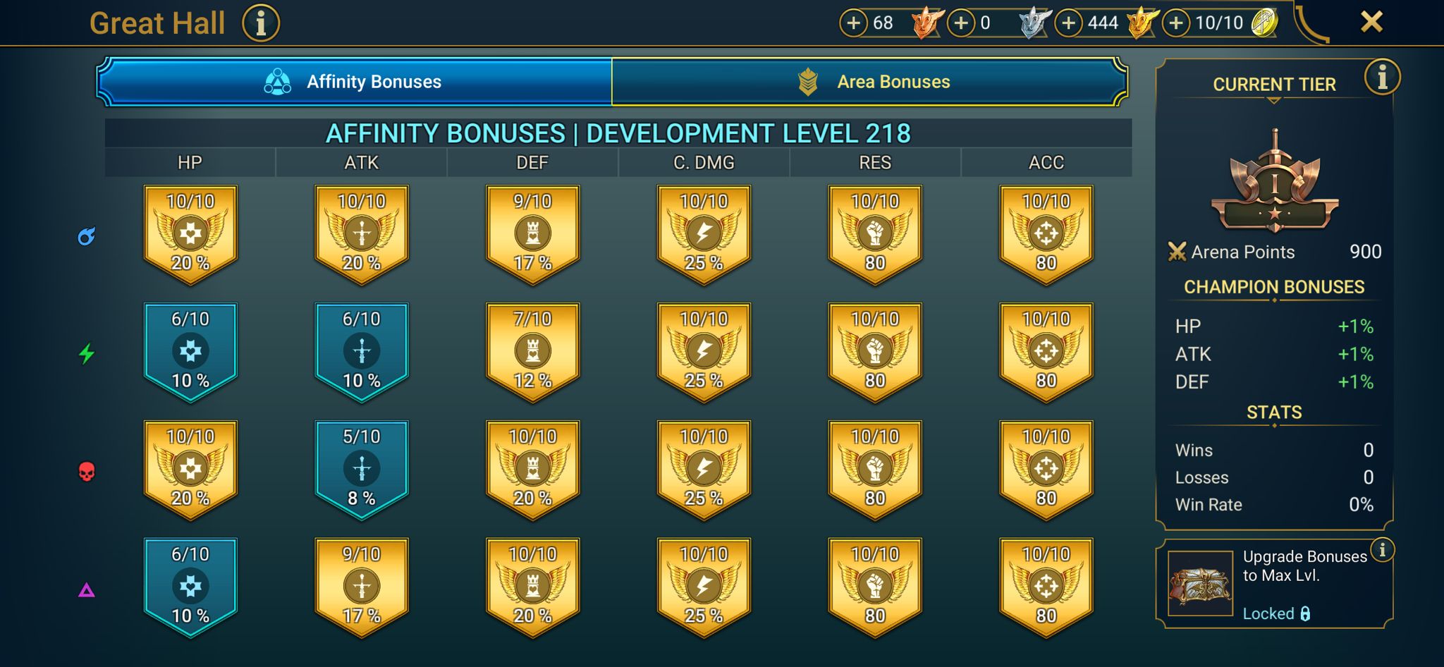 7 of 9