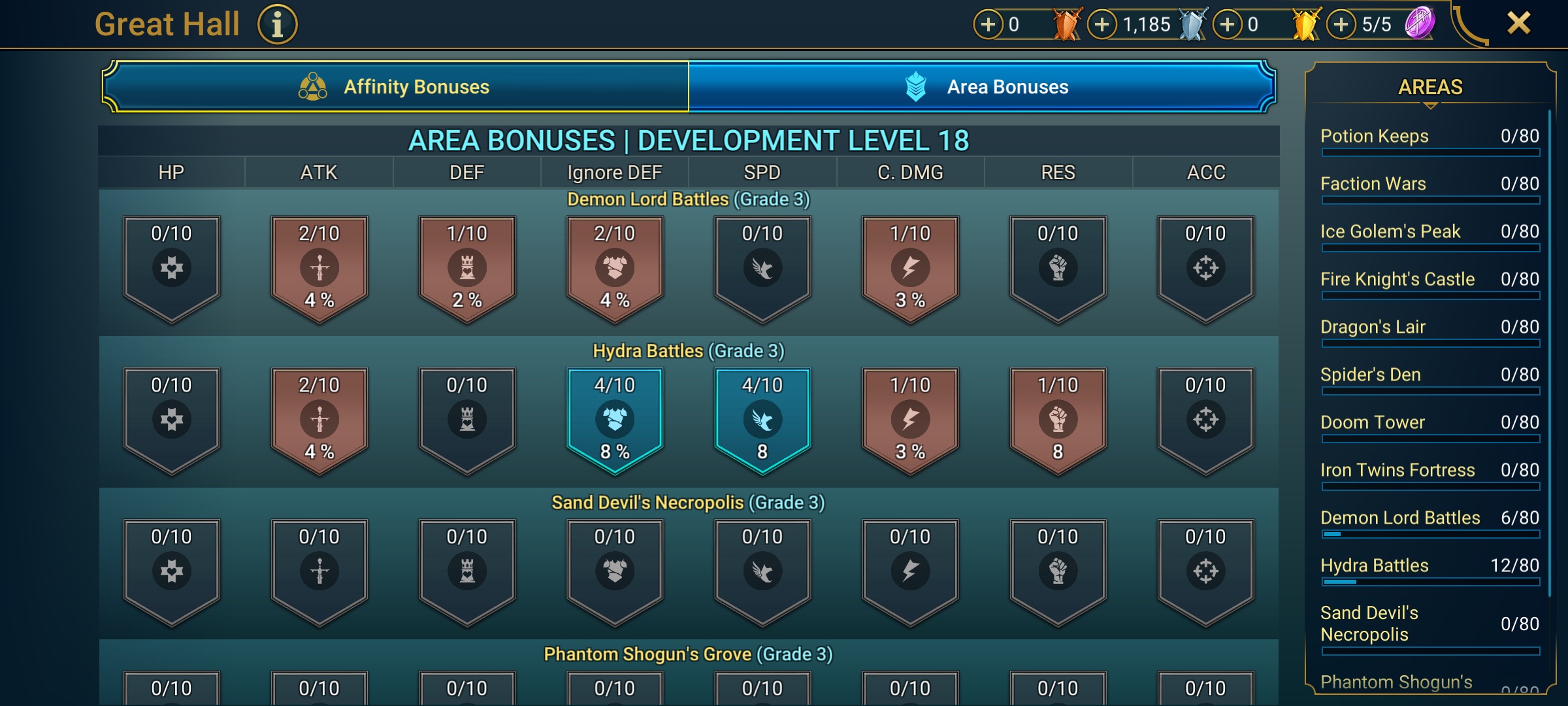 6 of 9