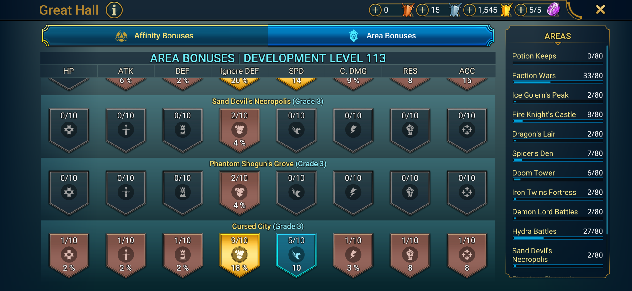 9 of 9