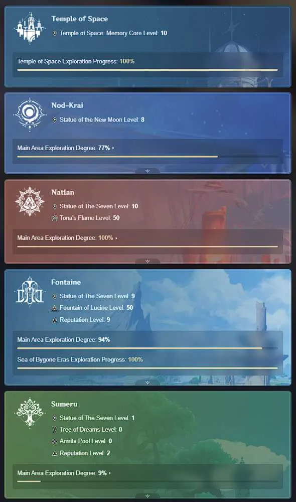 6 of 9