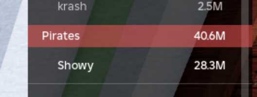 5 of 9