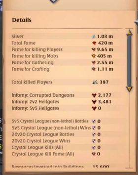 Mid End Account | 420m FAME | PvE + PvP | Gathering T8 Ore T7 Wood, Fiber, Fishing, Hide(Almost T8 Need 100k Fame) | Refining Cloth | 30m Silver in bank