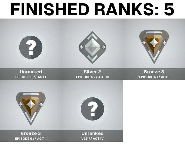 4 of 5