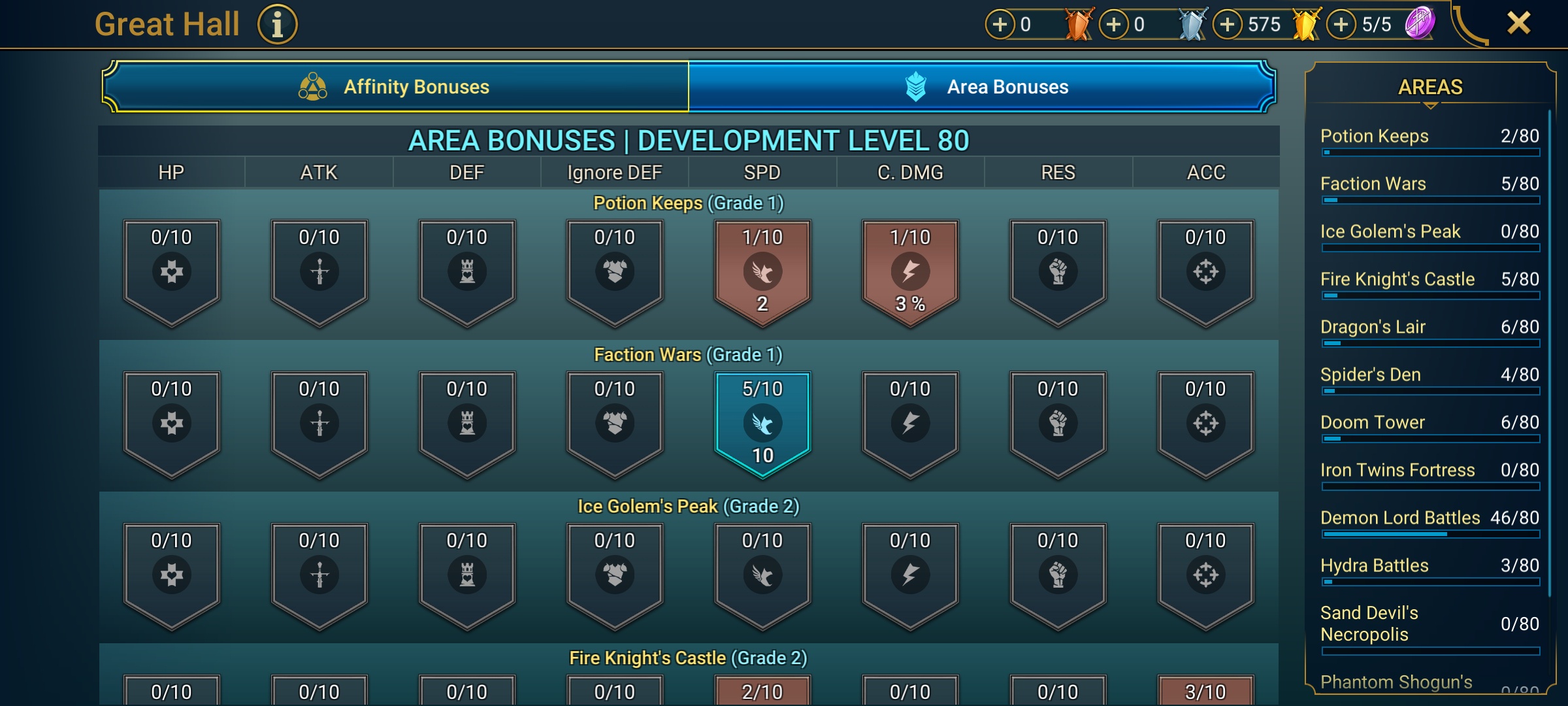 6 of 9