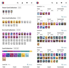 KT16 ✨ Level 1763 ⚡ 12k Trophies 🔥 5 Cards Level 16 💥 21 Cards Level 15 💫  17 Evolution 🌟 7 Heroes ✨ Player ID Changeable 🎯 Nc Free 💥 Instant Delivery