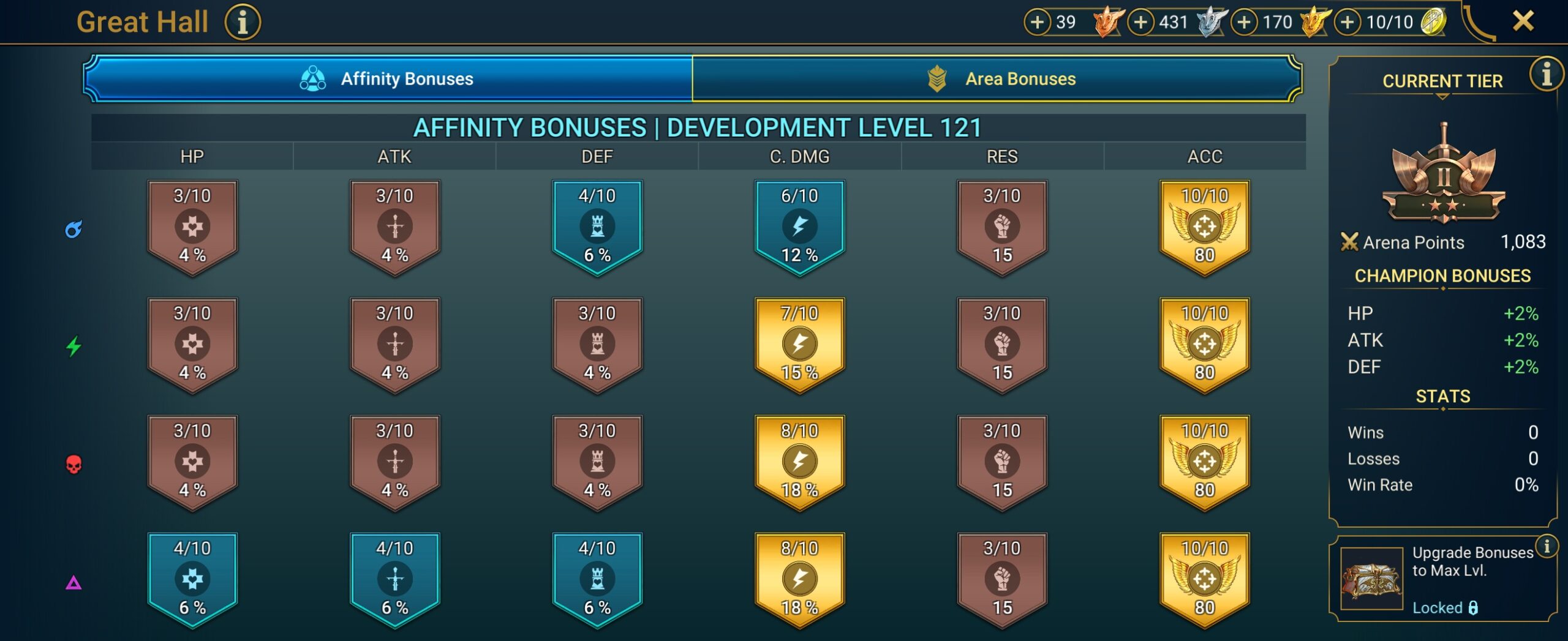 4 of 9