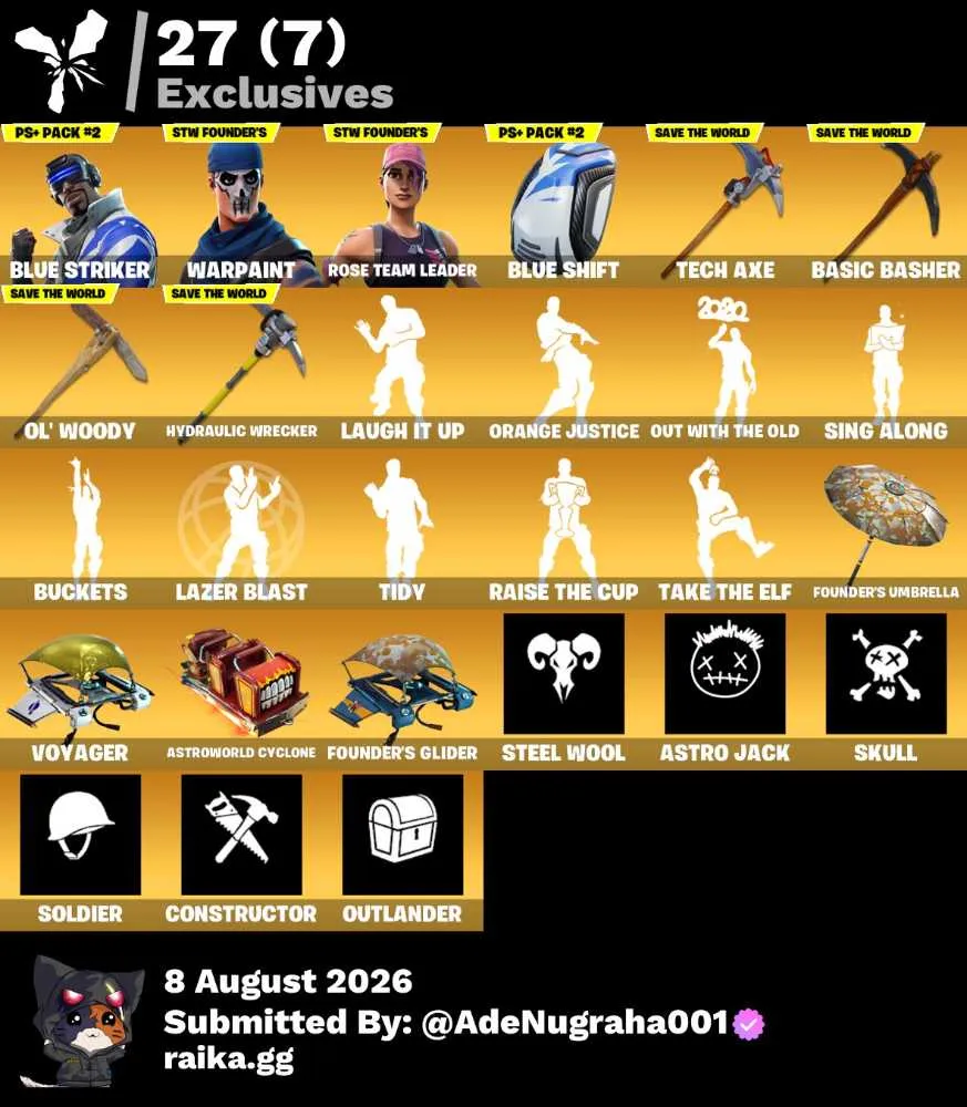 8 of 8