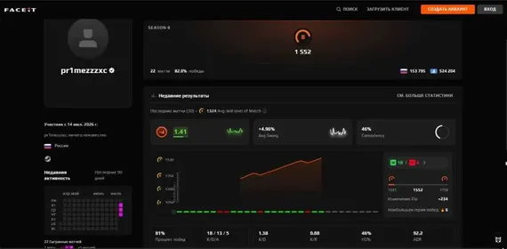 🔷Discount🔷 FACEIT 8 LVL - 1552 Elo 🔷 18 Avg / 22 Matches 🔷 Verified + Prime 🔷 With mail, Sale, Empty, Yes PRIME, FACEIT, 1554 ELO, With registration: Yes