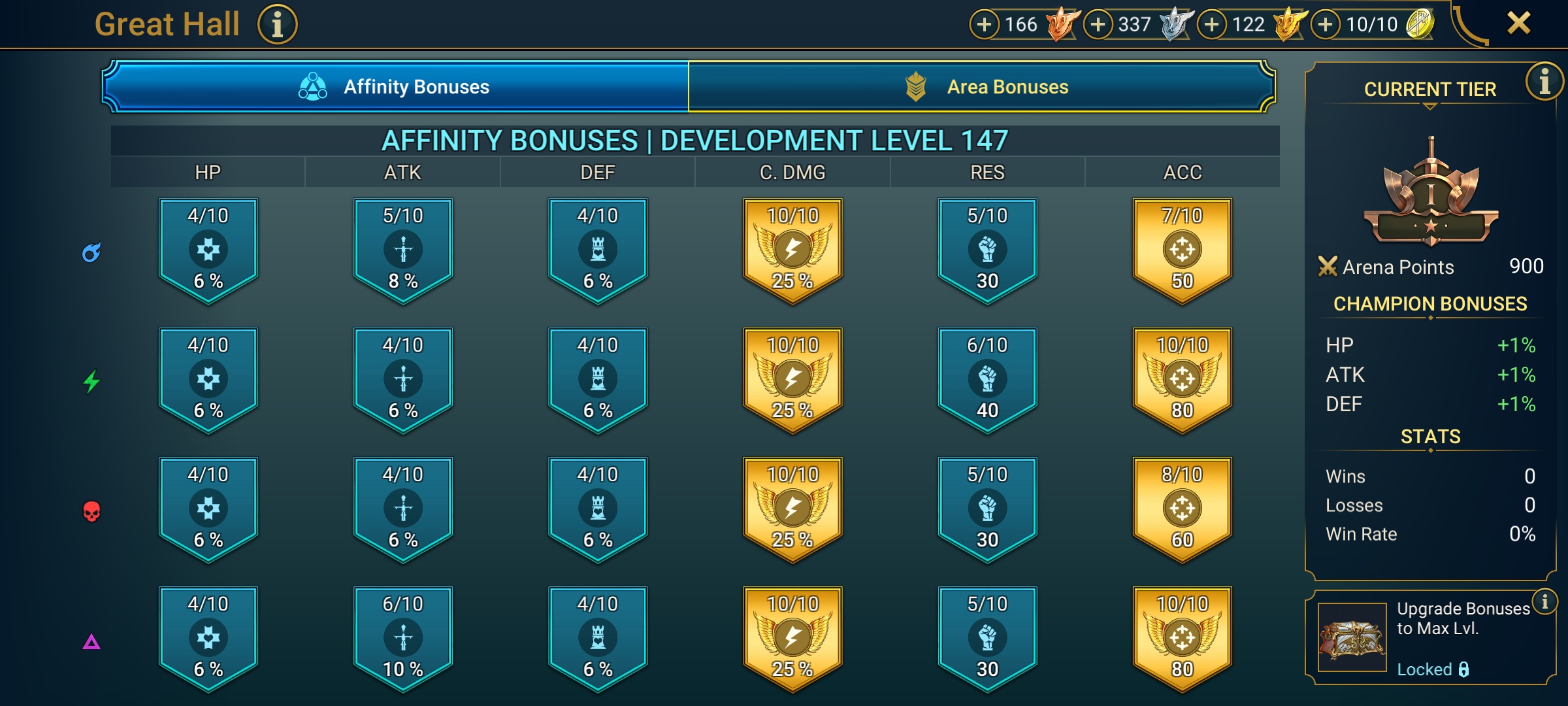 5 of 9