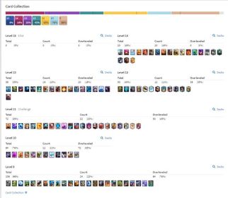 FULL ACCESS ll GOLDEN KNIGHT MAX ll LVL 47 ll KING TOWER 14 ll 38 CARDS LVL 14 AND 13