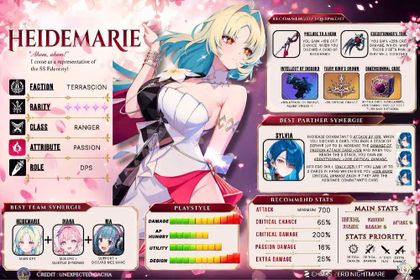 [GLOBAL] Heidemarie | 3~6 Random 5-Star | 25000+ Crystals | 165+ Rescue Anchor | 65+ Rescue Amplifiers | Starter | Chaos Zero Nightmare | GLOBAL Server account | Fast Delivery