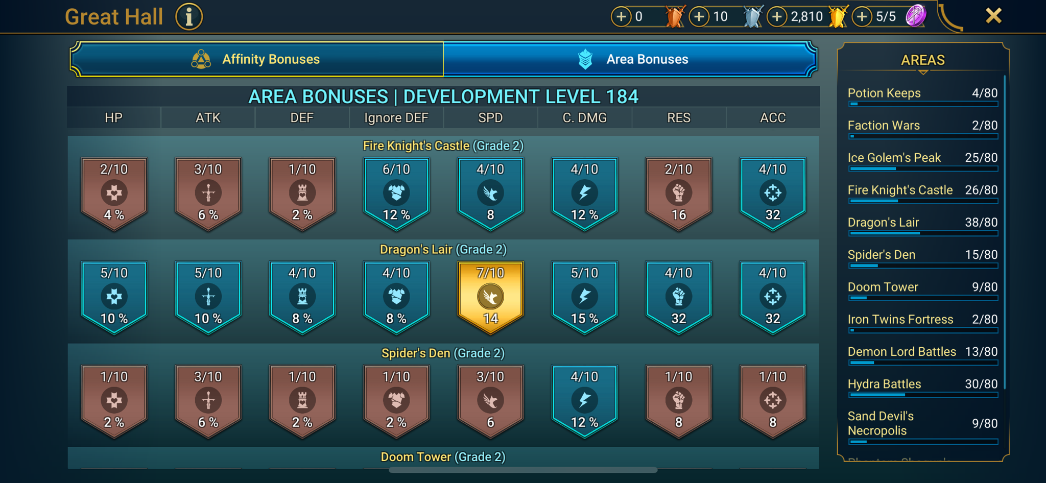 8 of 9
