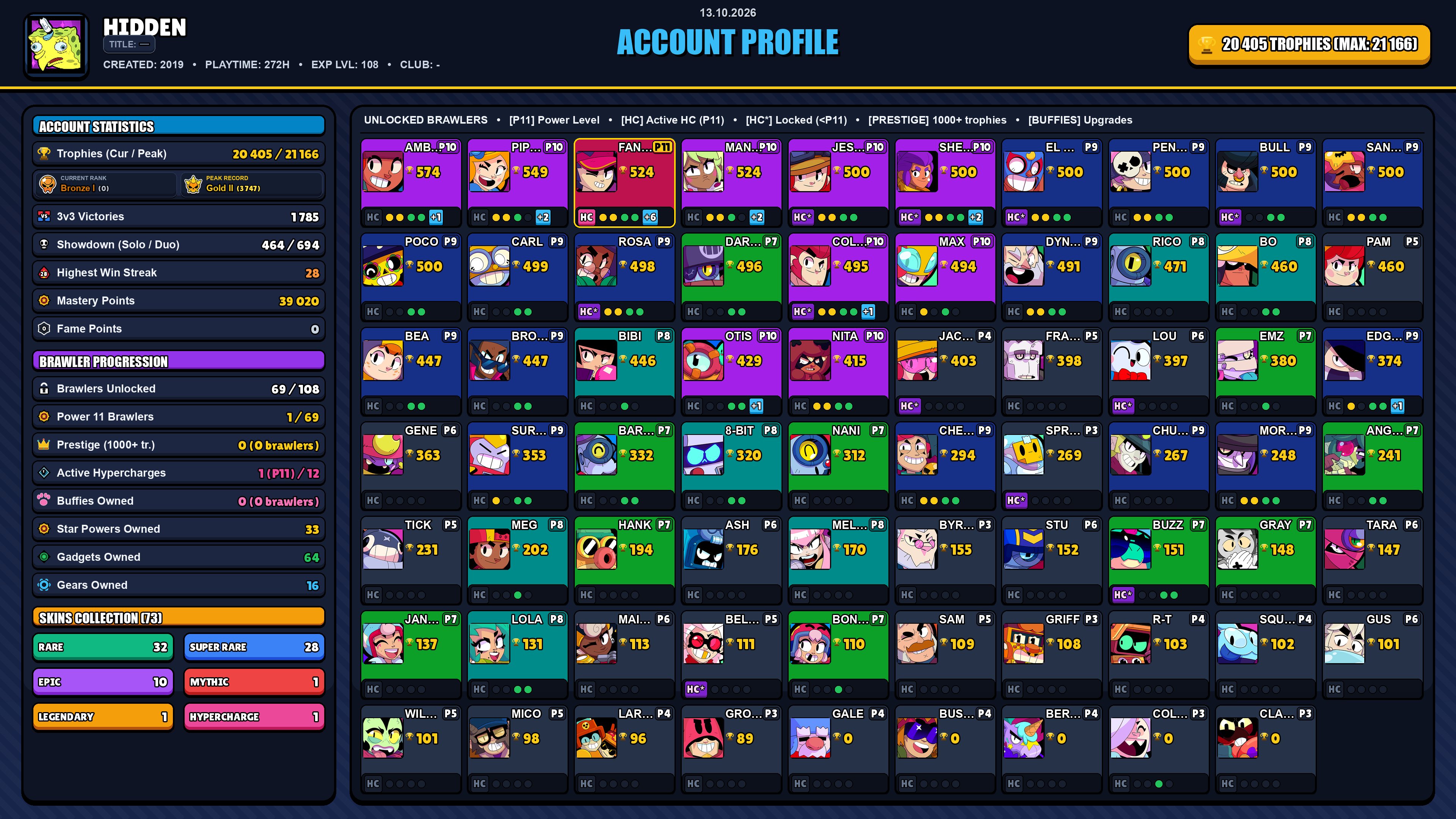 Power Ragner Witch GEMS SPENT 5627 20k TROPHY 73 SKINS GODZILLA BUZZ FROST QUEEN AMBER ...