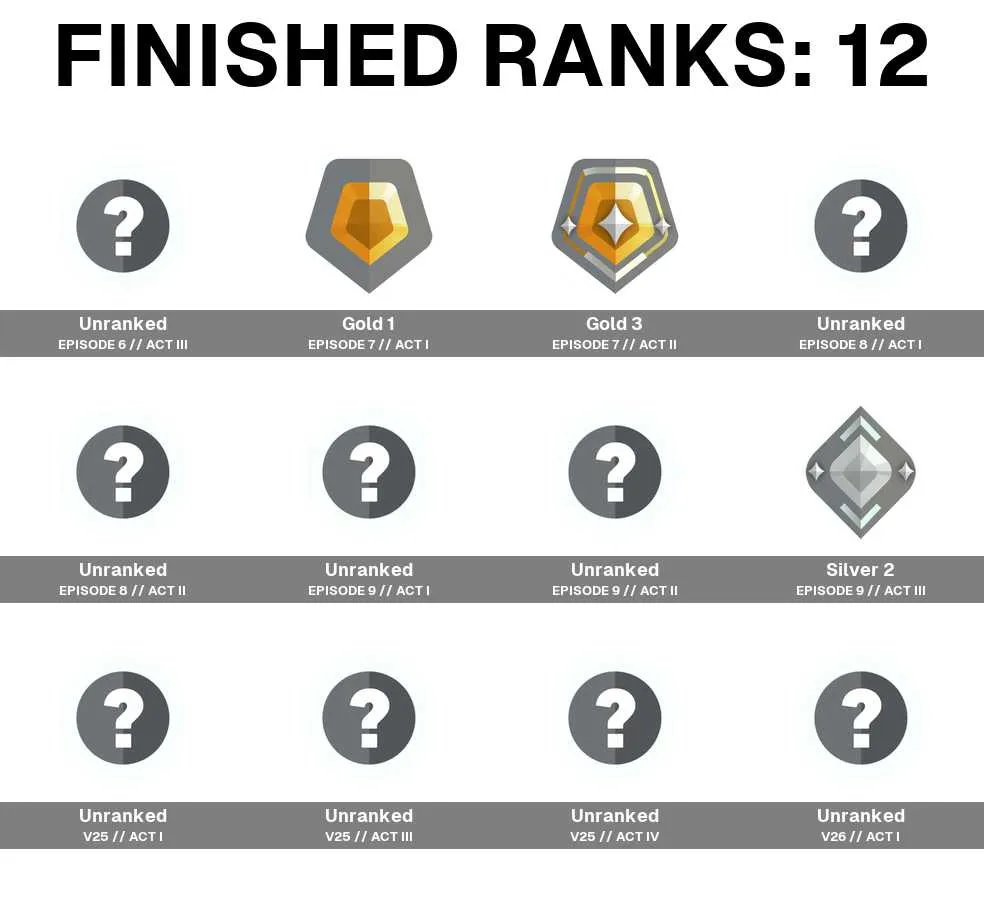 4 of 5