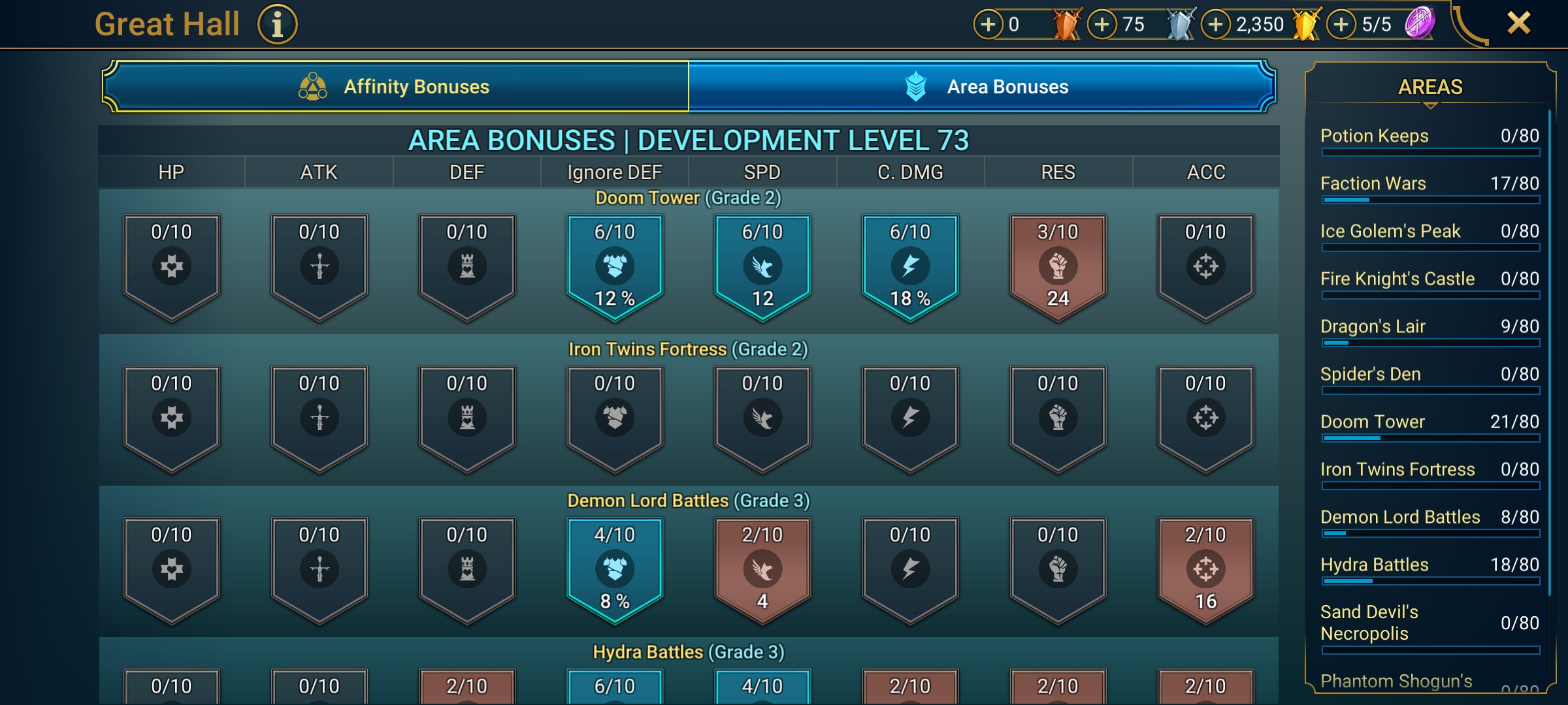 6 of 9