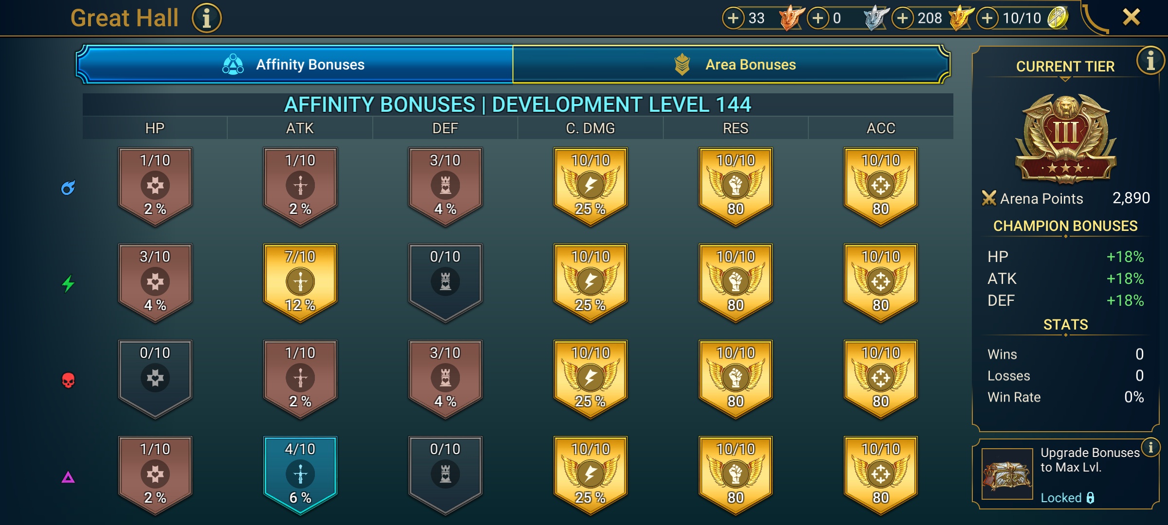 8 of 9