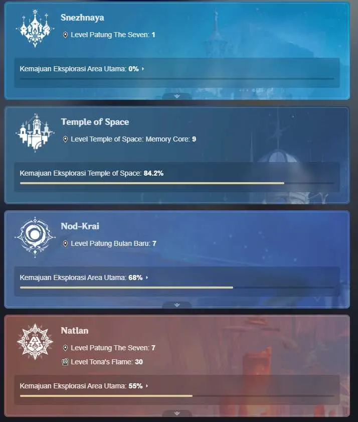 6 of 8