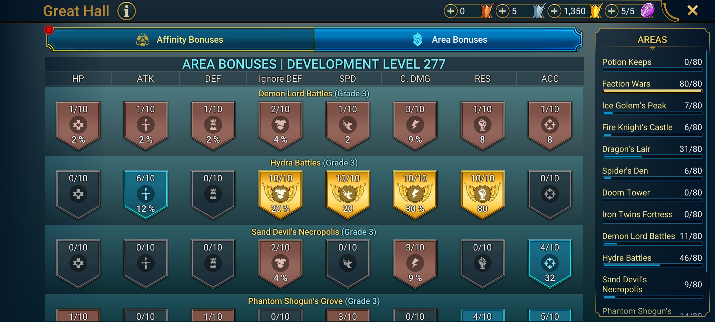 8 of 9