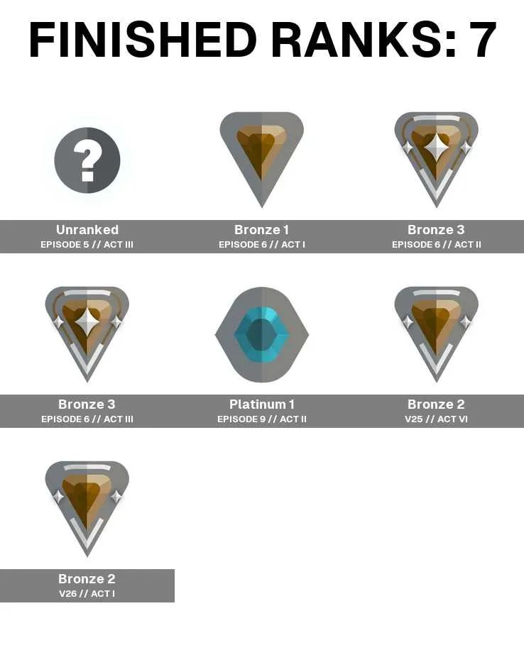 5 of 6
