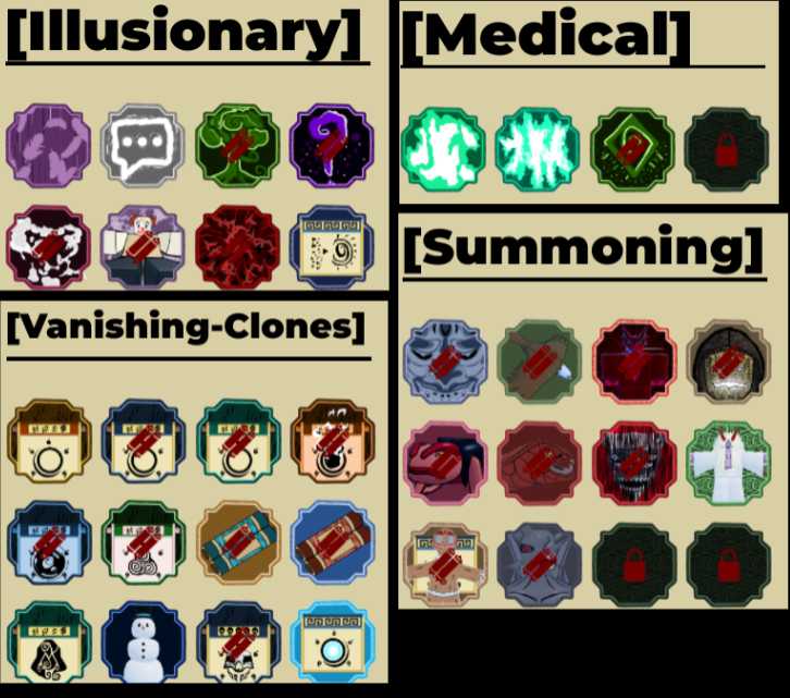 Shindo Life : [The Account and Password delivery system is automatic]