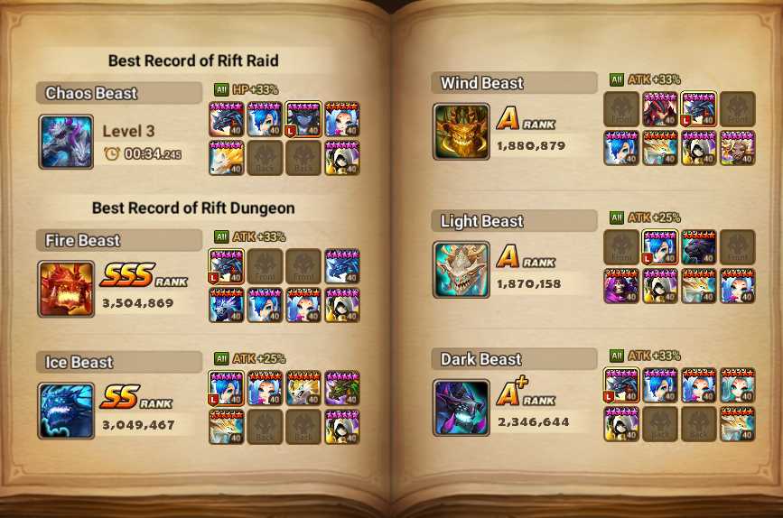 6 of 6