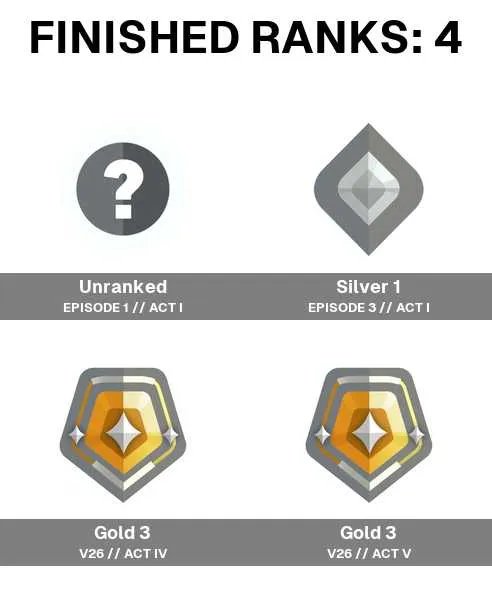 4 of 5