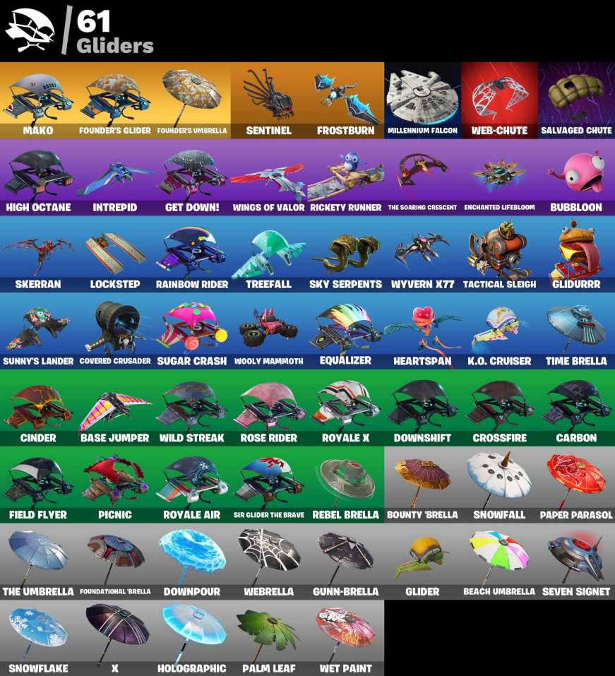 5 of 5