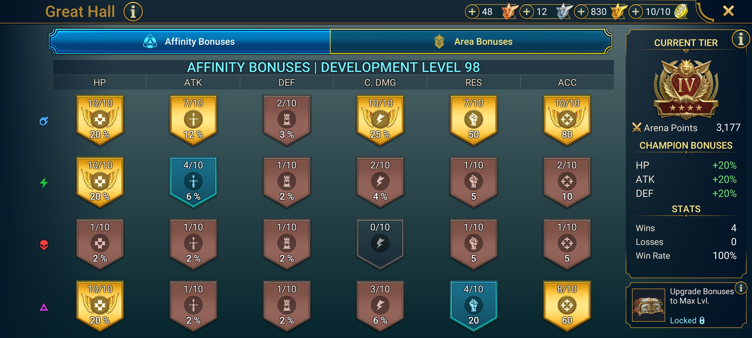 4 of 9
